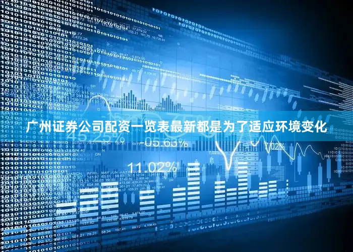 广州证券公司配资一览表最新都是为了适应环境变化